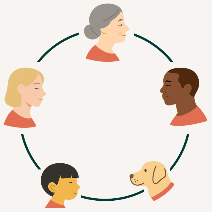 Empatía y colaboración — trabajo conjunto y escucha activa Círculo con miembros de una familia y un perro comunicándose cara a cara, simboliza empatía, trabajo en equipo y colaboración.